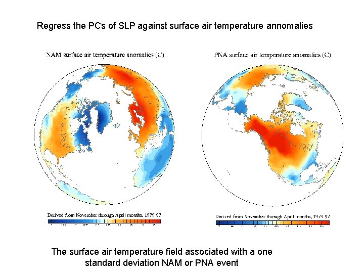 Regress the PCs of SLP against surface air temperature annomalies The surface air temperature