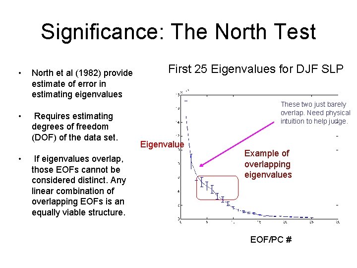 Significance: The North Test • • • North et al (1982) provide estimate of