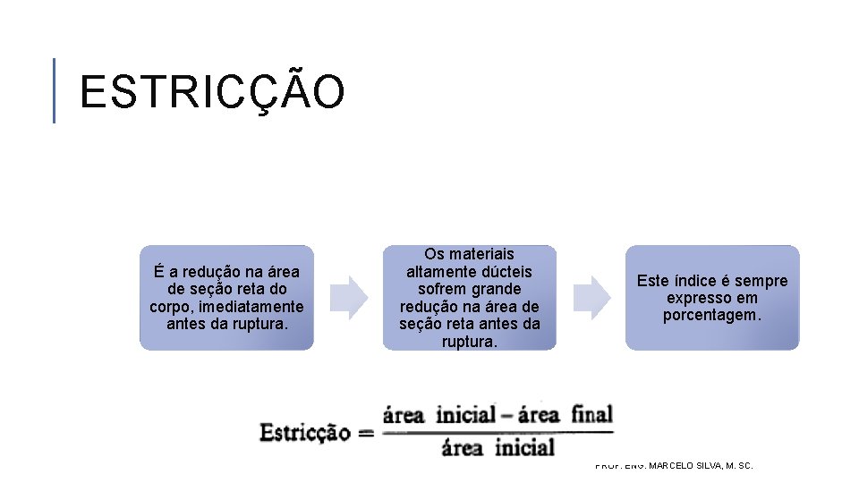 ESTRICÇÃO É a redução na área de seção reta do corpo, imediatamente antes da