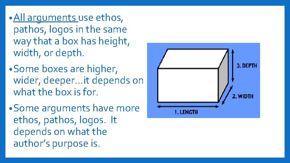  • All arguments use ethos, pathos, logos in the same way that a