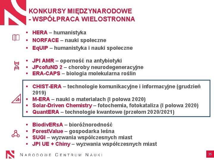 KONKURSY MIĘDZYNARODOWE - WSPÓŁPRACA WIELOSTRONNA § HERA – humanistyka § NORFACE – nauki społeczne