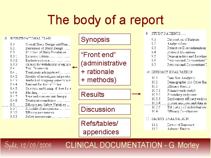 The body of a report Synopsis “Front end” (administrative + rationale + methods) Results