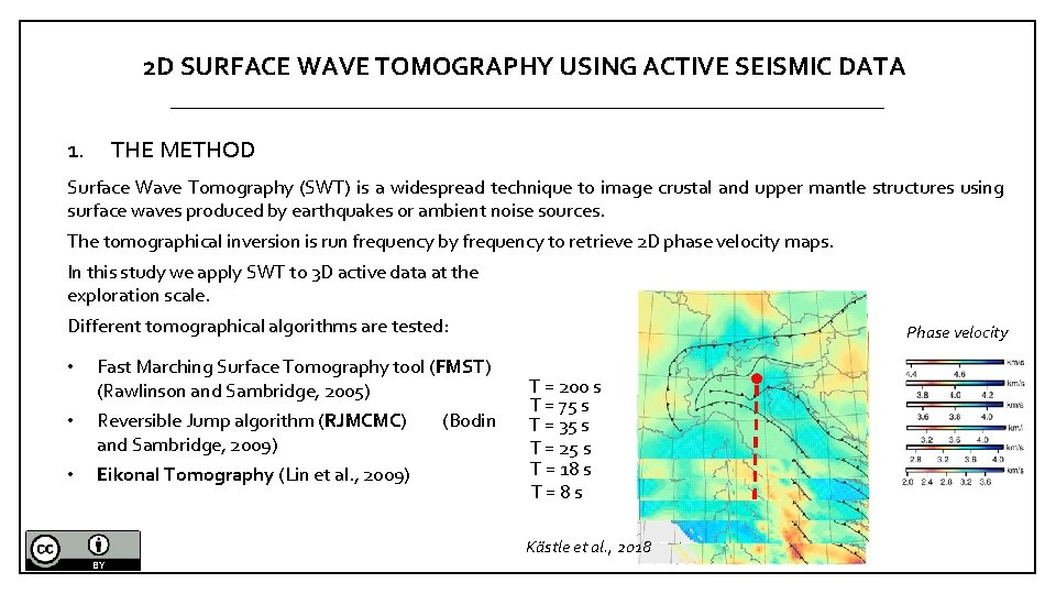 2 D SURFACE WAVE TOMOGRAPHY USING ACTIVE SEISMIC DATA 1. THE METHOD Surface Wave