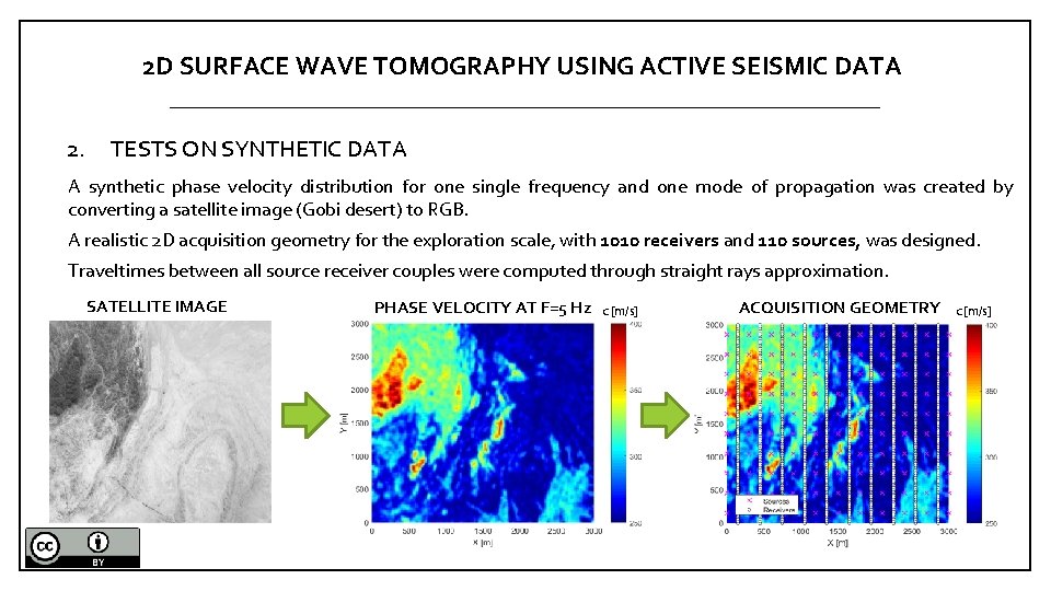 2 D SURFACE WAVE TOMOGRAPHY USING ACTIVE SEISMIC DATA 2. TESTS ON SYNTHETIC DATA