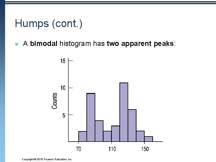 Humps (cont. ) n A bimodal histogram has two apparent peaks: Copyright © 2010