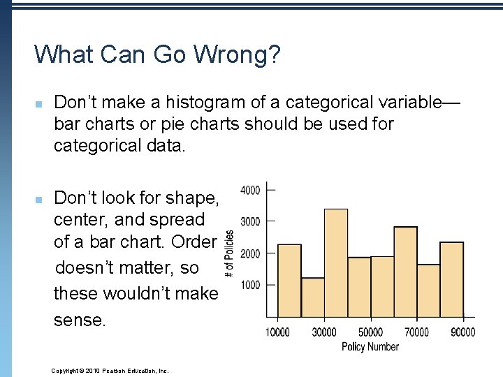 What Can Go Wrong? n n Don’t make a histogram of a categorical variable—