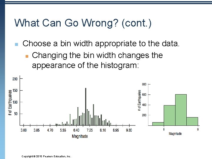 What Can Go Wrong? (cont. ) n Choose a bin width appropriate to the