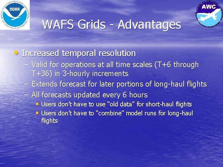 WAFS Grids - Advantages • Increased temporal resolution – Valid for operations at all