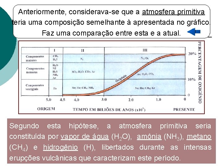 in Jácume, M. G. & Lourenço, M. H. (1999) Anteriormente, considerava-se que a atmosfera