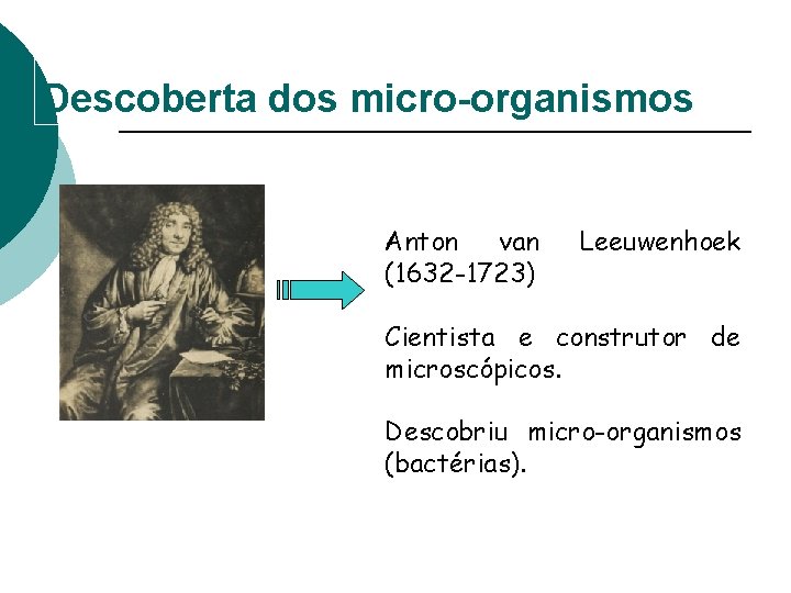 Descoberta dos micro-organismos Anton van (1632 -1723) Leeuwenhoek Cientista e construtor de microscópicos. Descobriu