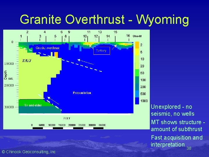 Granite Overthrust - Wyoming Unexplored - no seismic, no wells MT shows structure amount