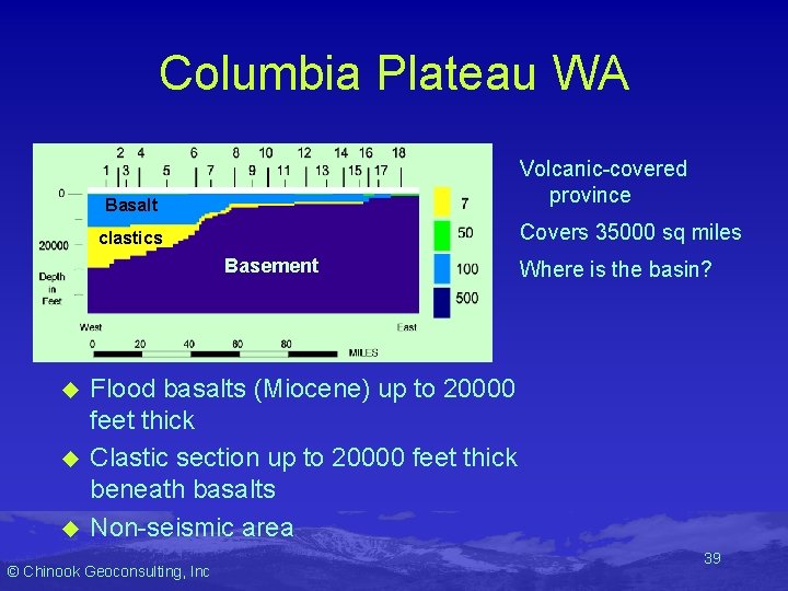 Columbia Plateau WA Volcanic-covered province Basalt Covers 35000 sq miles clastics Basement u u