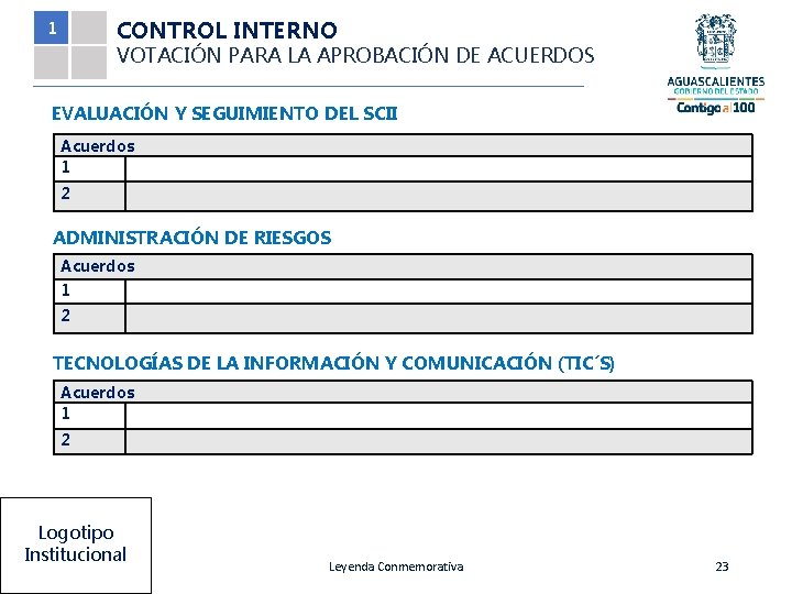 CONTROL INTERNO 1 VOTACIÓN PARA LA APROBACIÓN DE ACUERDOS EVALUACIÓN Y SEGUIMIENTO DEL SCII