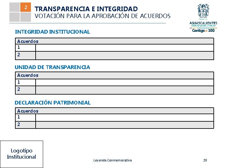 2 TRANSPARENCIA E INTEGRIDAD VOTACIÓN PARA LA APROBACIÓN DE ACUERDOS INTEGRIDAD INSTITUCIONAL Acuerdos 1