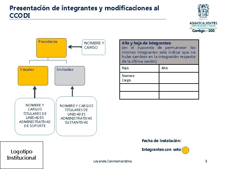 Presentación de integrantes y modificaciones al CCODI Presidente Vocales NOMBRE Y CARGO Invitados Alta