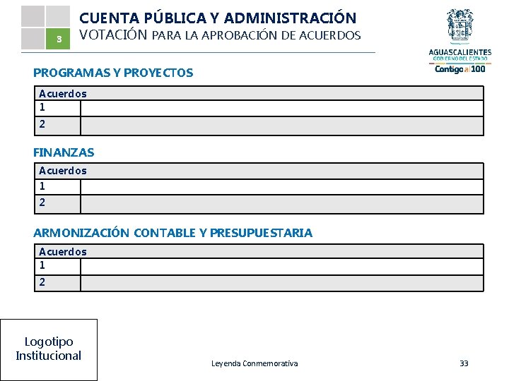 CUENTA PÚBLICA Y ADMINISTRACIÓN 3 VOTACIÓN PARA LA APROBACIÓN DE ACUERDOS PROGRAMAS Y PROYECTOS