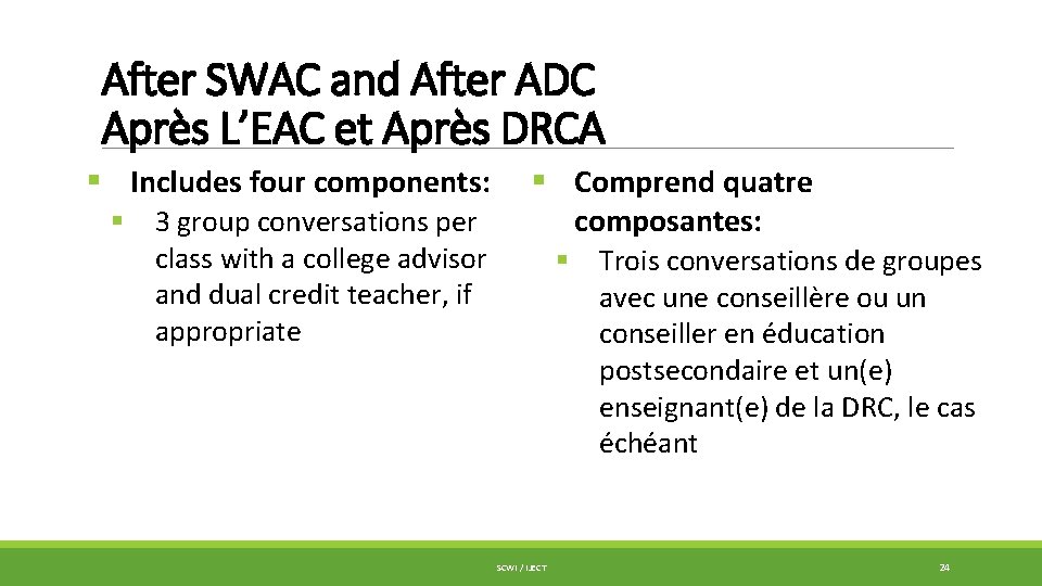 After SWAC and After ADC Après L’EAC et Après DRCA § Includes four components: