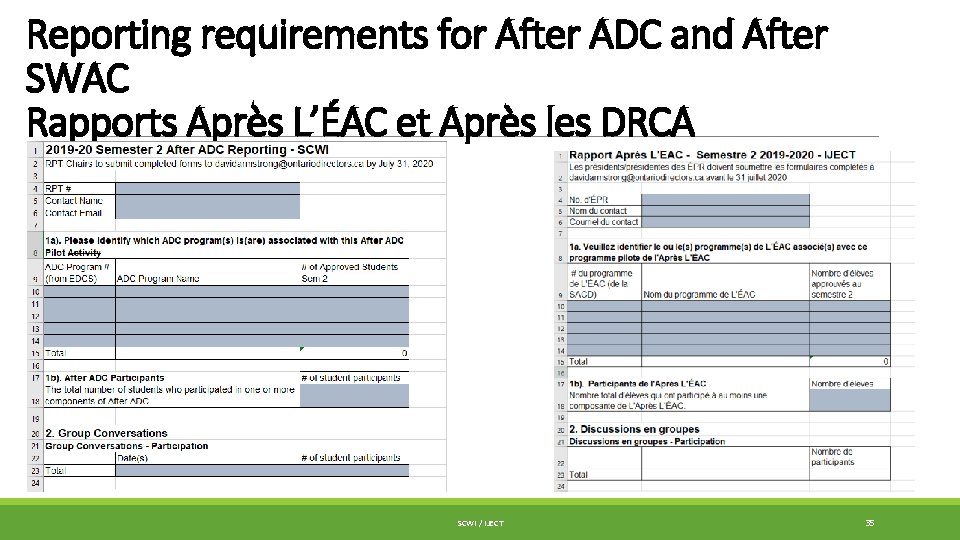 Reporting requirements for After ADC and After SWAC Rapports Après L’ÉAC et Après les