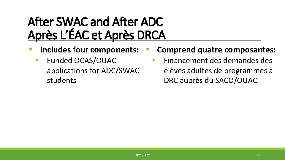 After SWAC and After ADC Après L’ÉAC et Après DRCA § Includes four components: