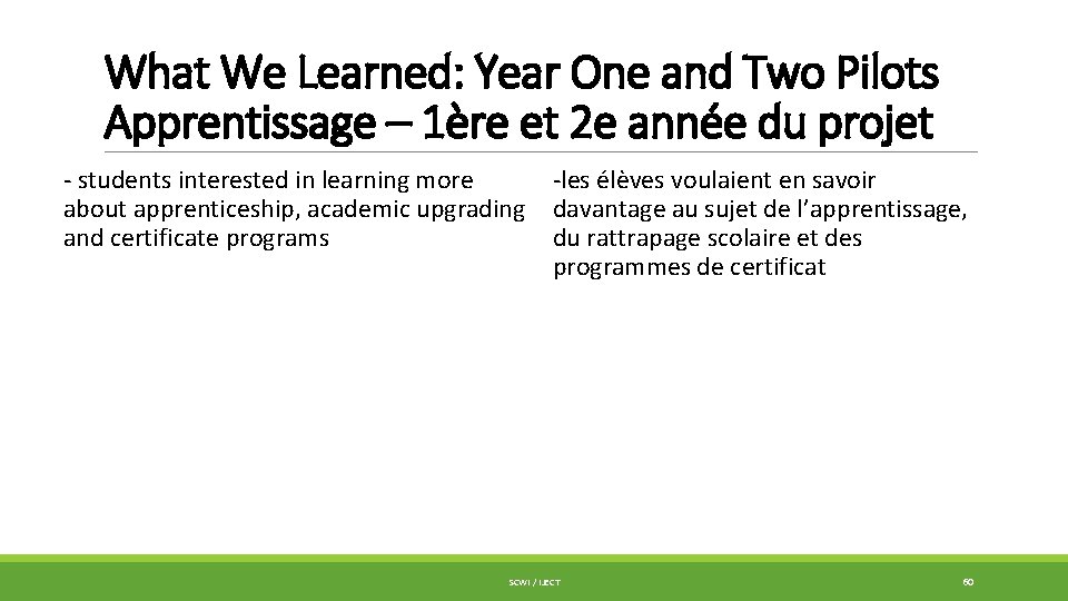 What We Learned: Year One and Two Pilots Apprentissage – 1ère et 2 e