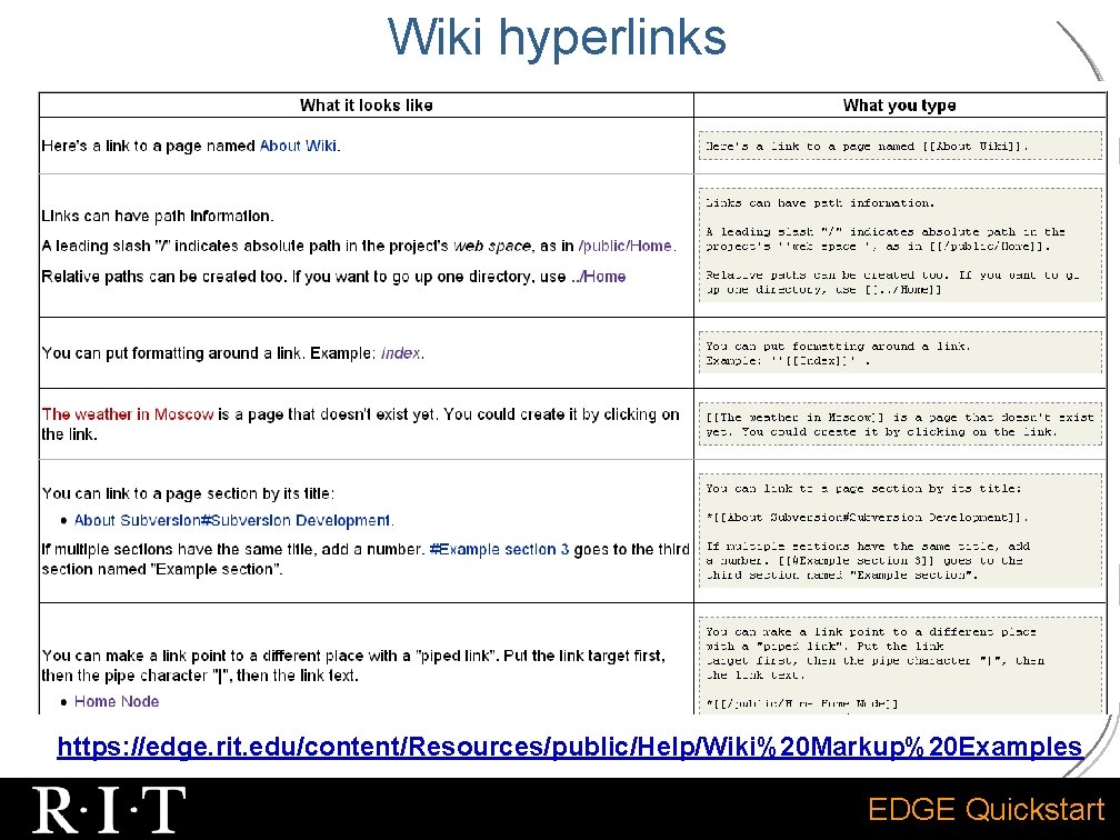Wiki hyperlinks https: //edge. rit. edu/content/Resources/public/Help/Wiki%20 Markup%20 Examples EDGE Quickstart 