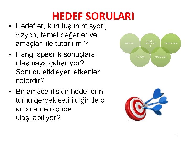HEDEF SORULARI • Hedefler, kuruluşun misyon, vizyon, temel değerler ve amaçları ile tutarlı mı?
