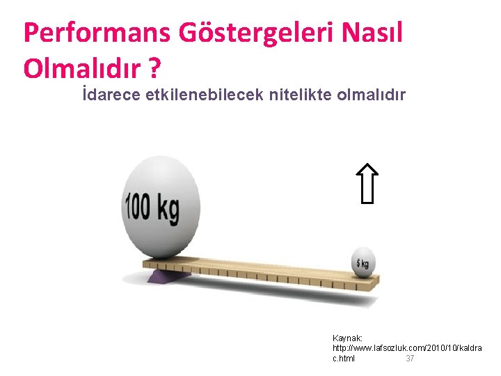 Performans Göstergeleri Nasıl Olmalıdır ? İdarece etkilenebilecek nitelikte olmalıdır Kaynak: http: //www. lafsozluk. com/2010/10/kaldra