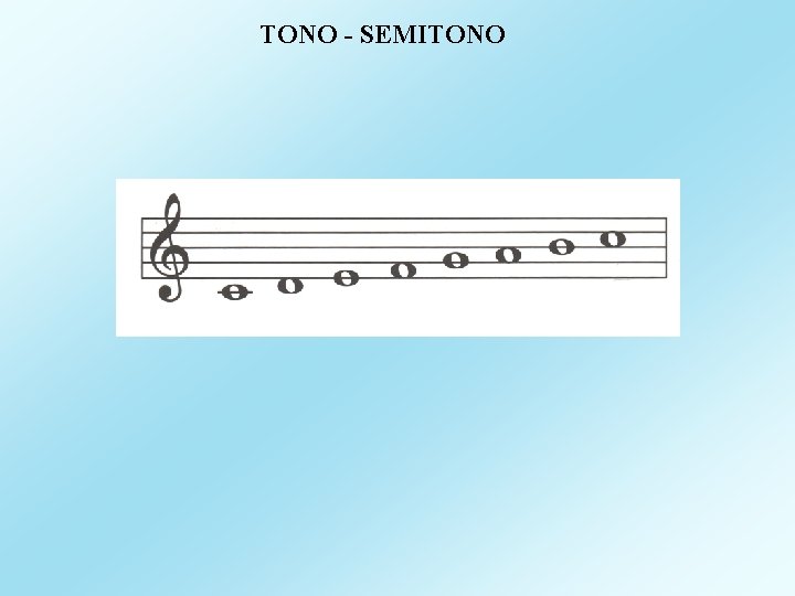 TONO - SEMITONO 