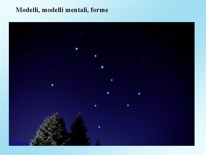 Modelli, modelli mentali, forme 