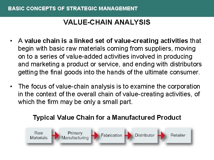 BASIC CONCEPTS OF STRATEGIC MANAGEMENT VALUE-CHAIN ANALYSIS • A value chain is a linked