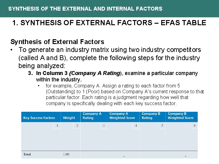 SYNTHESIS OF THE EXTERNAL AND INTERNAL FACTORS 1. SYNTHESIS OF EXTERNAL FACTORS – EFAS