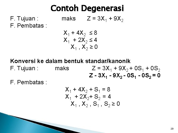 Contoh Degenerasi F. Tujuan : F. Pembatas : maks Z = 3 X 1