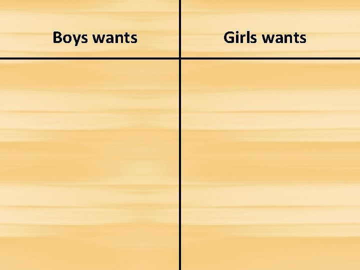 Boys wants Girls wants 