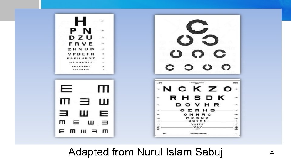 Adapted from Nurul Islam Sabuj 22 