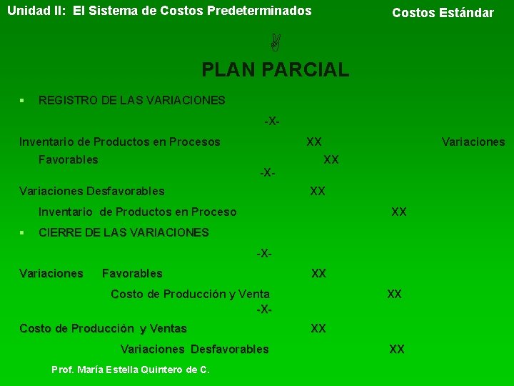 Unidad II: El Sistema de Costos Predeterminados Costos Estándar PLAN PARCIAL § REGISTRO DE