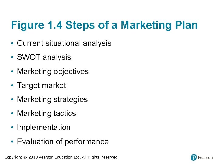 Figure 1. 4 Steps of a Marketing Plan • Current situational analysis • SWOT