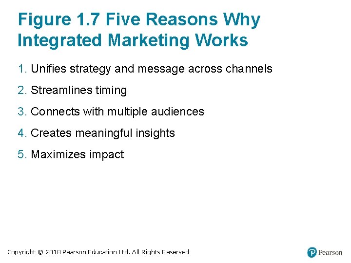 Figure 1. 7 Five Reasons Why Integrated Marketing Works 1. Unifies strategy and message