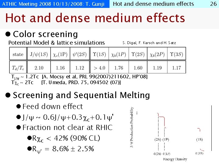 ATHIC Meeting 2008 10/13/2008: T. Gunji Hot and dense medium effects l Color screening