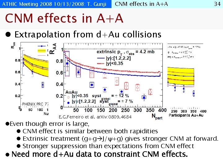 ATHIC Meeting 2008 10/13/2008: T. Gunji CNM effects in A+A 34 CNM effects in