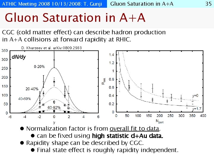 ATHIC Meeting 2008 10/13/2008: T. Gunji Gluon Saturation in A+A CGC (cold matter effect)