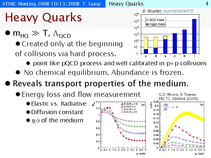 ATHIC Meeting 2008 10/13/2008: T. Gunji Heavy Quarks 4 B. Mueller, nucl-th/0404015 l m.