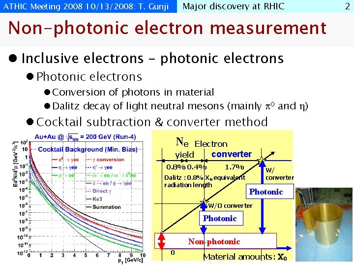 Major discovery at RHIC ATHIC Meeting 2008 10/13/2008: T. Gunji Non-photonic electron measurement l