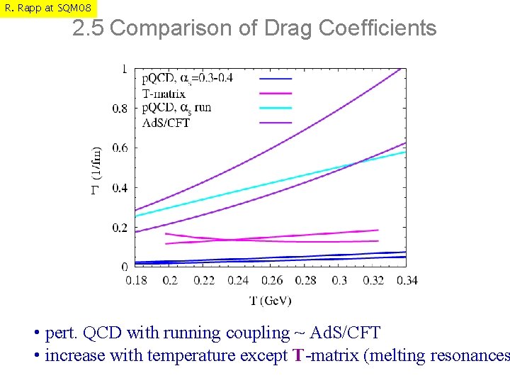 R. Rapp at SQM 08 2. 5 Comparison of Drag Coefficients G • pert.