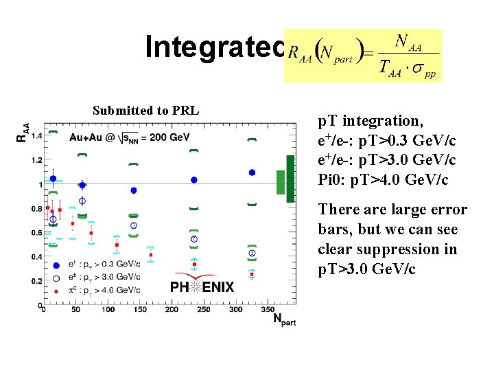 Integrated RAA Submitted to PRL p. T integration, e+/e-: p. T>0. 3 Ge. V/c