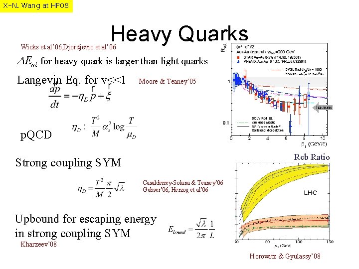 X-N. Wang at HP 08 Heavy Quarks Wicks et al’ 06, Djordjevic et al’
