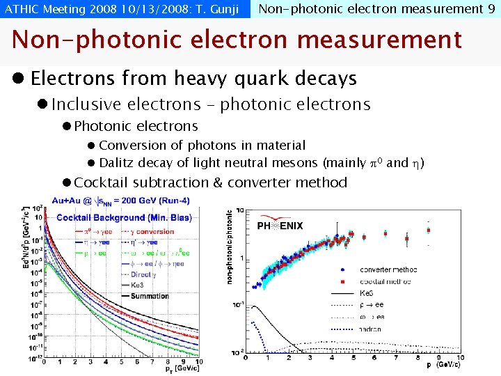 ATHIC Meeting 2008 10/13/2008: T. Gunji Non-photonic electron measurement 9 Non-photonic electron measurement l