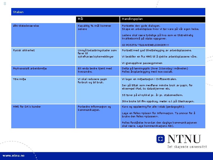 8 Staben Økt tilstedeværelse Mål Handlingsplan Nøyaktig % mål kommer senere Fortsette den gode