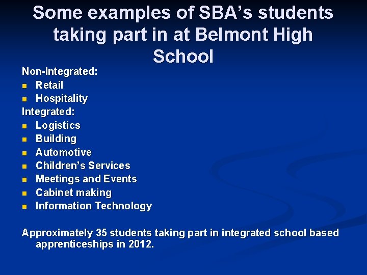 Some examples of SBA’s students taking part in at Belmont High School Non-Integrated: n