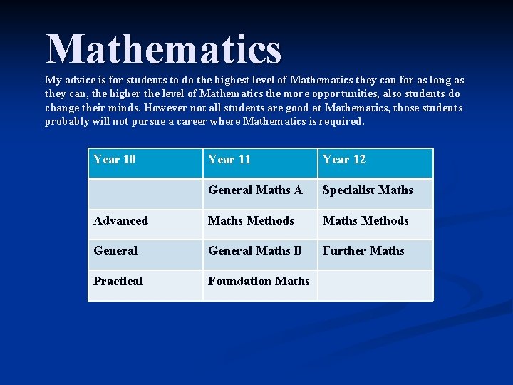 Mathematics My advice is for students to do the highest level of Mathematics they