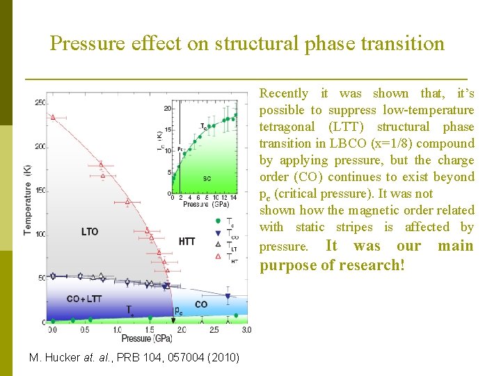Pressure effect on structural phase transition Recently it was shown that, it’s possible to